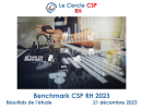 benchmark csp rh